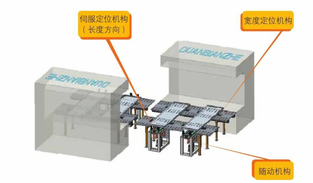钣金加工产品在自动化及电梯行业中的应用 -华体会-中国一站式华体会体育服务官网 钣金加工产品在自动化及电梯行业中的应用 -华体会-中国一站式华体会体育服务官网