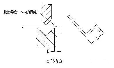 钣金加工中数控折弯加工零件范围及加工精度参数的详细解答-华体会-中国一站式华体会体育服务官网 钣金加工中数控折弯加工零件范围及加工精度参数的详细解答-华体会-中国一站式华体会体育服务官网