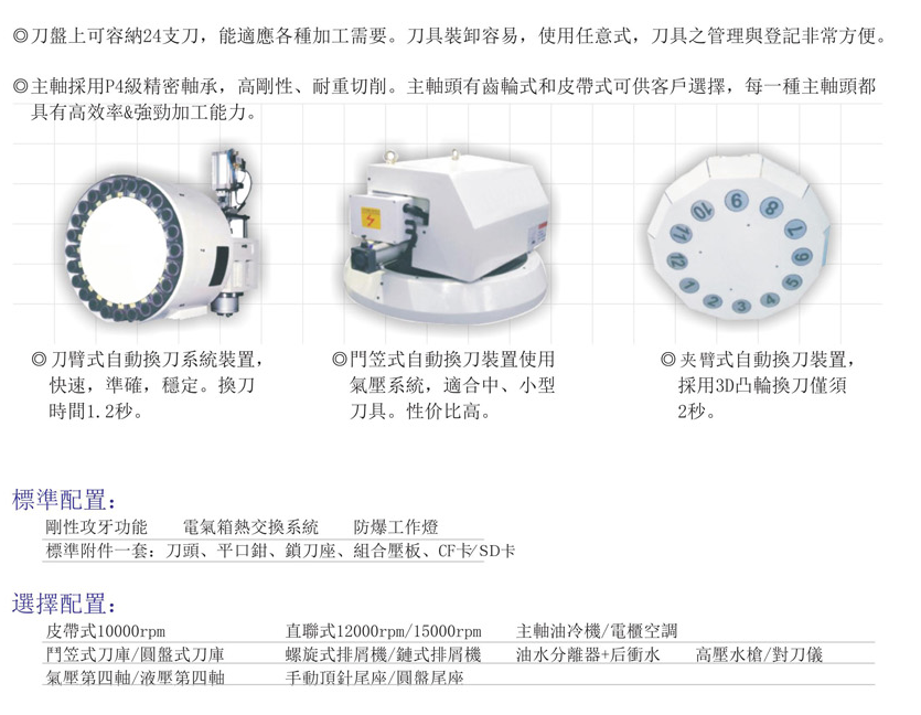CNC-LM2016-华体会-中国一站式华体会体育服务官网 CNC-LM2016-华体会-中国一站式华体会体育服务官网